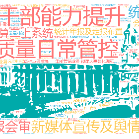 Word2art Wallpapers-领导干部能力提升 网运质量日常管控 新媒体宣传及舆情管理 统计年报会审 预算二上系统 统计知识 统计年报及定报布置 会计继续教育 财务管理人员专题 预算执行分析集中填报" 领导干部能力提升 青年骨干培训班 新进大学生入司 人力资源管理实务 内训师能力提升 微课大赛强化训练 函件日常封片 新媒体业务 函件业务发展 集邮营销业务 网点渠道管理 报刊发行业务和营销 订单系统 浦江月营销活动专题 外汇上岗证 长期期缴特训营 网点主任案件风险警示及履职检查要点 普遍服务专题业务 用户质量投诉处理及管控力" 智能跟单系统业务 视察检查 安全管理专业 采购管理办法及流程操作 纪检监察干部 党支部书记 发展对象 党务干部 党内统计年报 团干部 职工代表 工会干部 财务经审 信息设备员年度技能 视察检查业务 客服工作 国际业务基础普及 国际跨境电商业务 国际非邮业务 标快和快包业务 同城和物流业务培训 车辆管理 网运质量日常管控 保密和安全生产 机要业务 储蓄从业人员上岗证 网点主任进阶 营业小教员 投递小教员 进博会窗口服务 案例课程开发